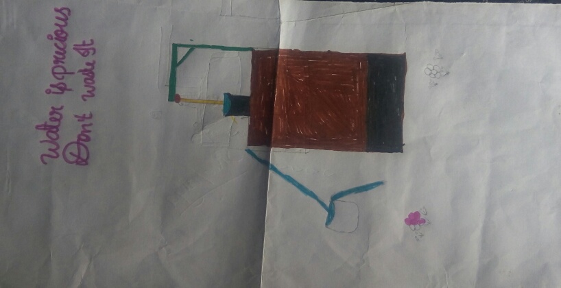 Sivapria p creative work